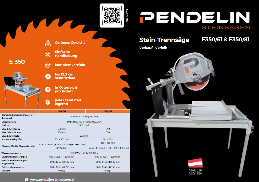 Datenblatt E350/61 & E350/81